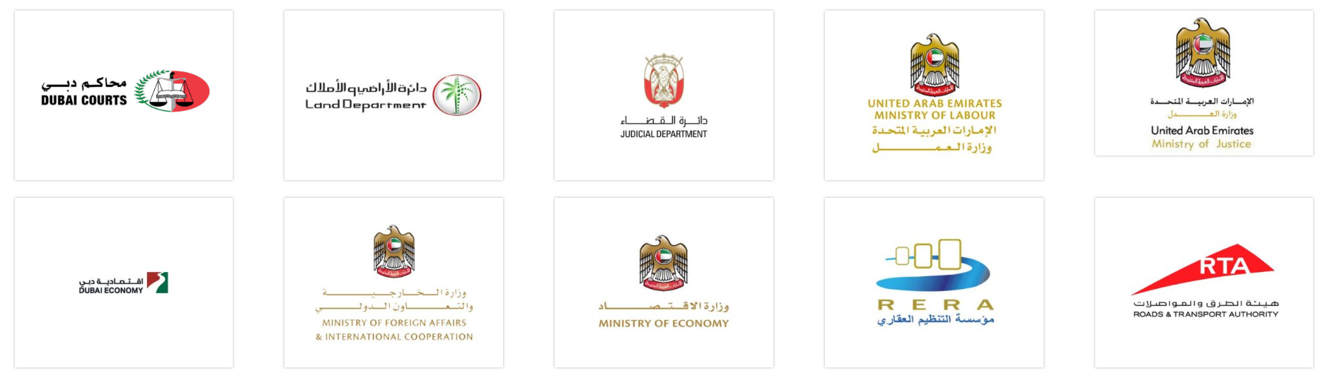 govt departments